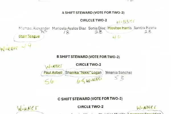 Election_Ballot_Result