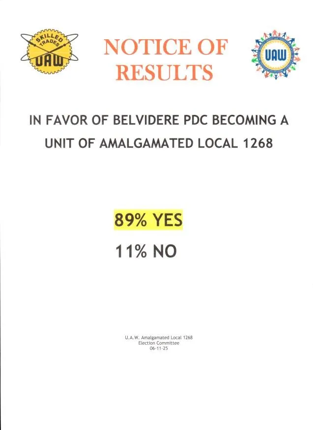 Vote Results of Belvidere PDC becoming a unit of Amalgamated Local 1268 Vote