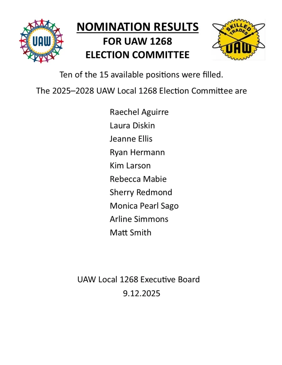 UAW Local 1268 Election Committee Nomination Results
