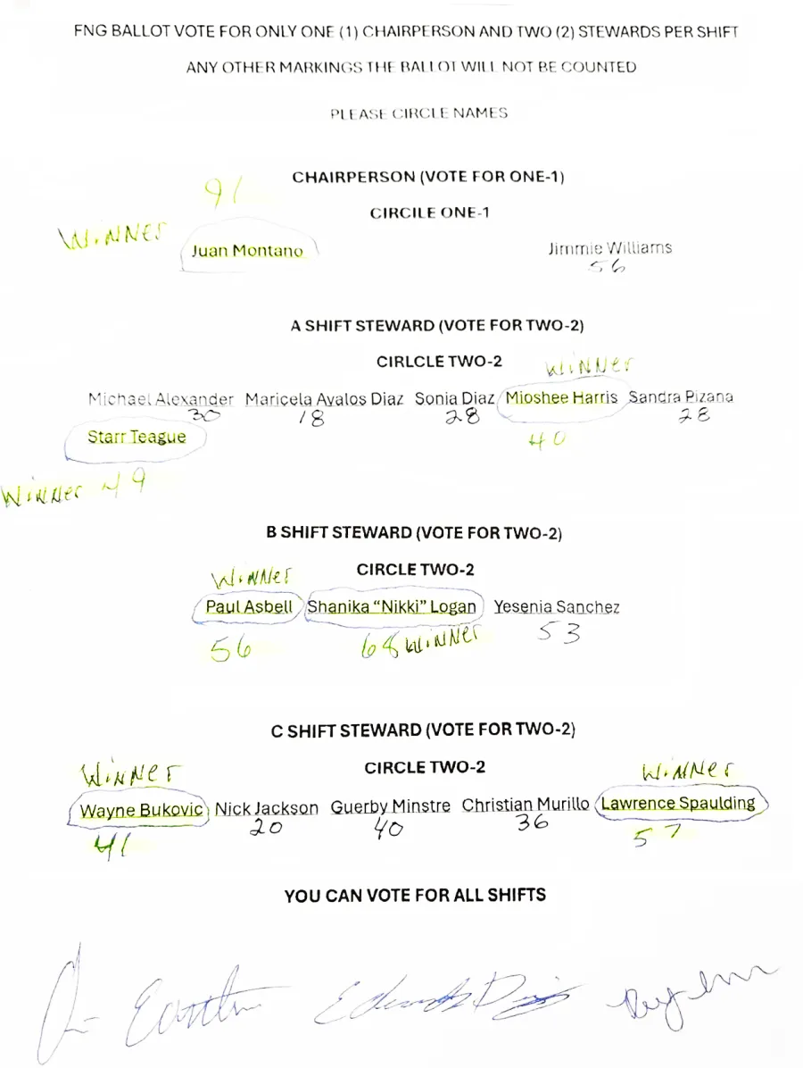 Election_Ballot_Result