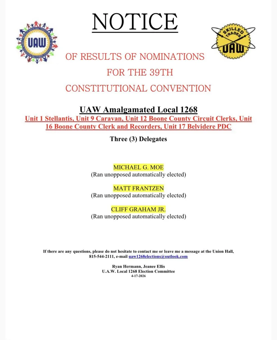 Constitutional Convention Nomination Results