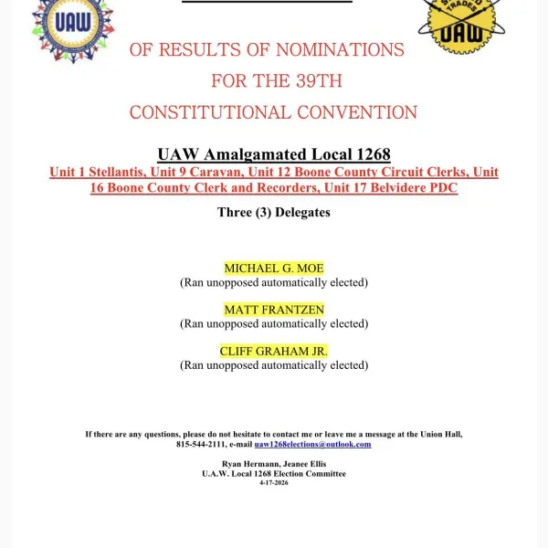 Constitutional Convention Nomination Results