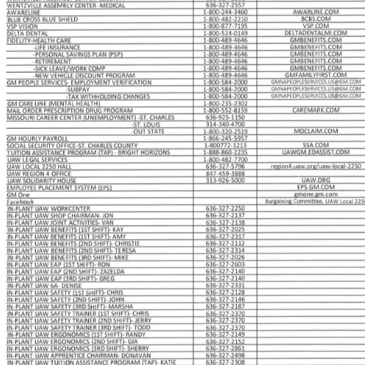 Numbers 